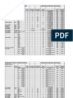 Equ211-02 - App A - RXL - Calibration-Fast Facts