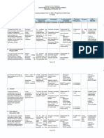 Ro8 2023 Commplan