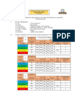 Informe Final 5º - Inglés