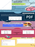 INFOGRAFÍA - Perfil de Concentración - VanesaRemigioVilla