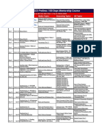 100 Days Mentorship Course SSC CGL 2023 Prelims 100 Days SSC CGL PDF