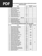 Advt-Sub-Engineer Dated 08-6-2010 01