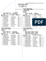 2023 Top Times 1A Meet Program