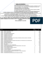 Tabela Atualizada PDF