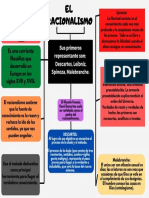 Racionalismo PDF