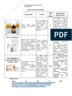 Reactivos Invitro PDF