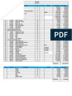 Apl Cat 3512