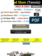 Grand Slam Tournament 2023