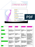 Cuadro Comparativo y Caratula L