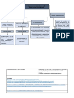 DIAGRAMA 