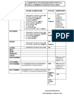 Rapport de Cotisation 2022