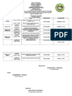 Training Matrix INSET 2022