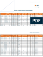 Publicacion Capacidad - UDF