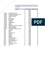 Repaso para Evaluacion Primera Parcial Excel 2