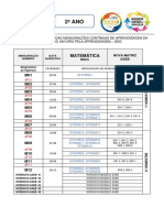 CRONOGRAMAS GIRO 2023 - 2º, 5º e 9º Ano - SAEB