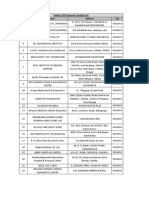 Kolkata HOSPITAL LIST PDF