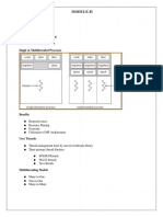 OS Module2 PDF