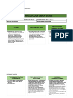 Post Task M6-Pharmacology