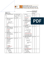 CA 2 MCQ Set1