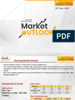 MOSt Market Outlook 24 TH March 2023