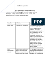 Cuadro Comparativo PDF