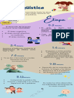 Infografía Prelingüística 