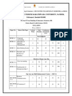 SY Banking Insuarnce Final PDF