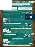 Derecho Internacional - Infografia Orden Publico Internacional - Pablo Suárez