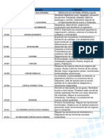 Accion Peptidos-1