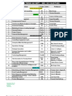 Mba Cohort 6 Terms 4&5 Sept. - Dec. 2011 Electives: List of Electives Code Unit Professor