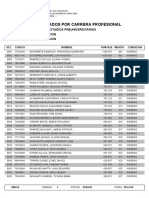 UNICA CEPU 2023-I - Resultados Por Escuela Profesional