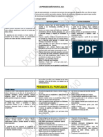 Comunicacion-.Procesos Didacticos