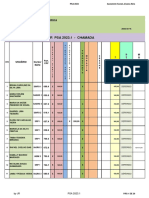 RESULTADO PRELIMINAR PSA 2023 by JR 2023 03 16 B