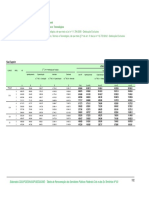 Tabela de Remuneracao Docente EBTT