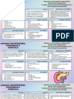 Manual Intestinal