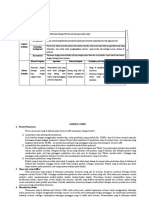 Analisis Rantai Pasok Meisya