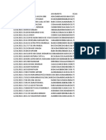 7E. Analisis Butir Soal PAS 2021