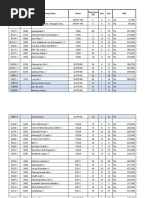 Plan Delivery 17.01.2023 Share