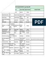 Relacao Final Inscritos Ebtt-Pub2 PDF