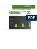 Informe Presupuestal - Computer Center SAS