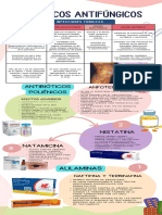 ANTIFÚNGICOS