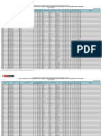 Determinación de Cuadros de Mérito para La Contratación Docente 2023-2024