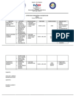 Basketball Club Action Plan