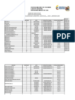 Inventario de Carro de Paro Insumos Febrero 2020