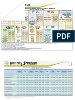 Price Monitoring February 23 2023