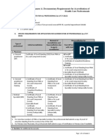 Annex A: Documentary Requirements For Accreditation of Health Care Professionals