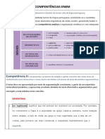 Competências Enem PDF