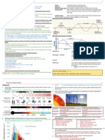 Physics Cheat Sheet Sac 1 PDF