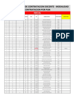 RESULTADOS FINALES DE CONTRATO PUN - Jcpu8o6a PDF