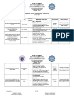 Summary of LAC SESSION 2023